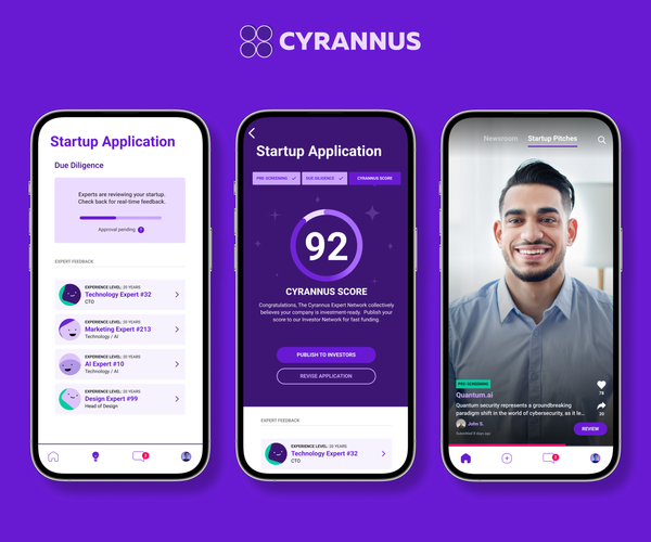 Cyrannus is reinventing venture capital with prediction market for early-stage investments